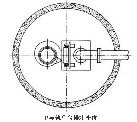 單導軌單泵排水平面